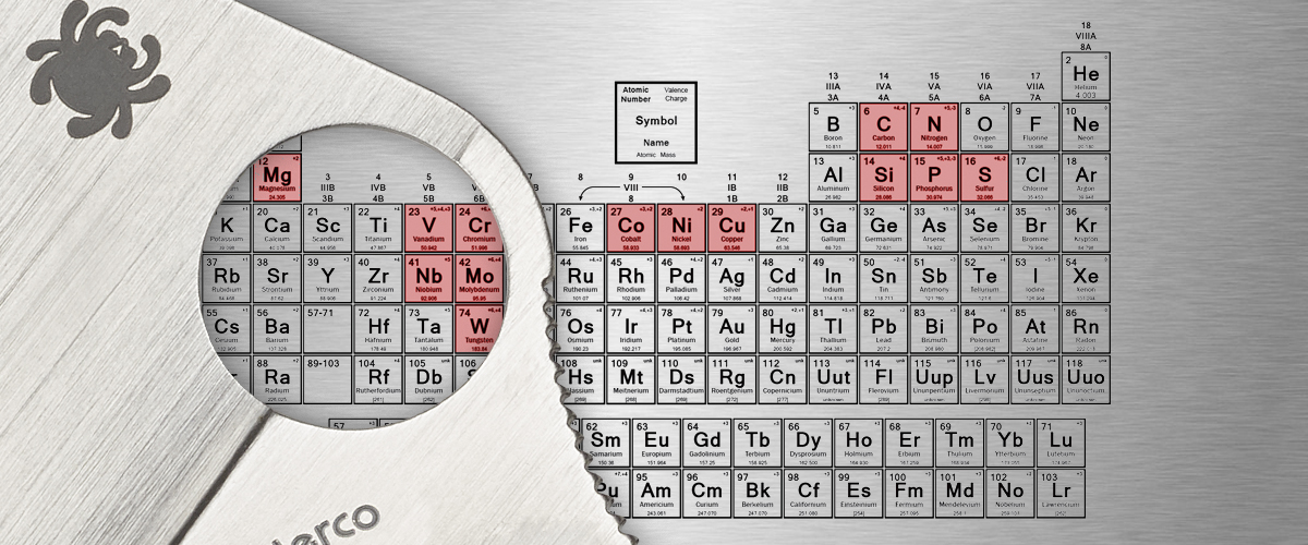 Steel Elements 1